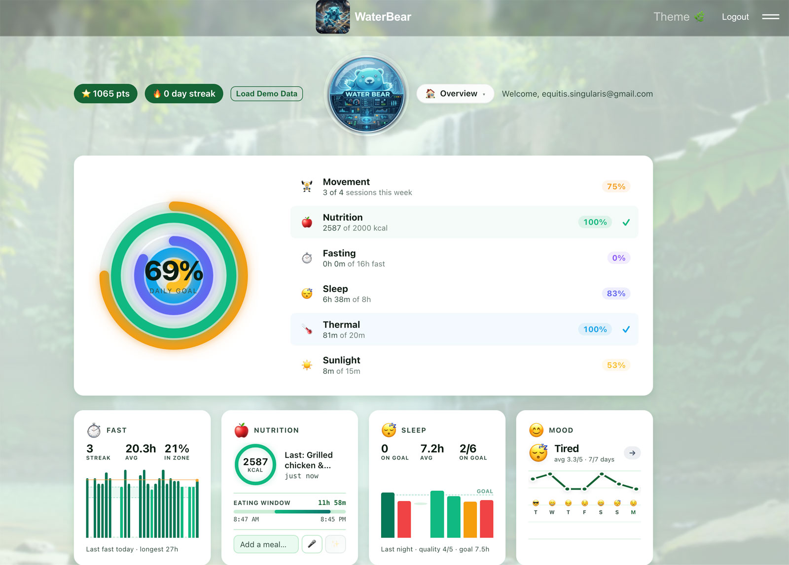 WaterBear Dashboard